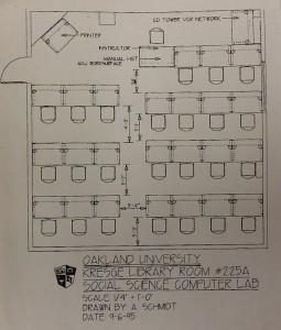 Computer lab plan